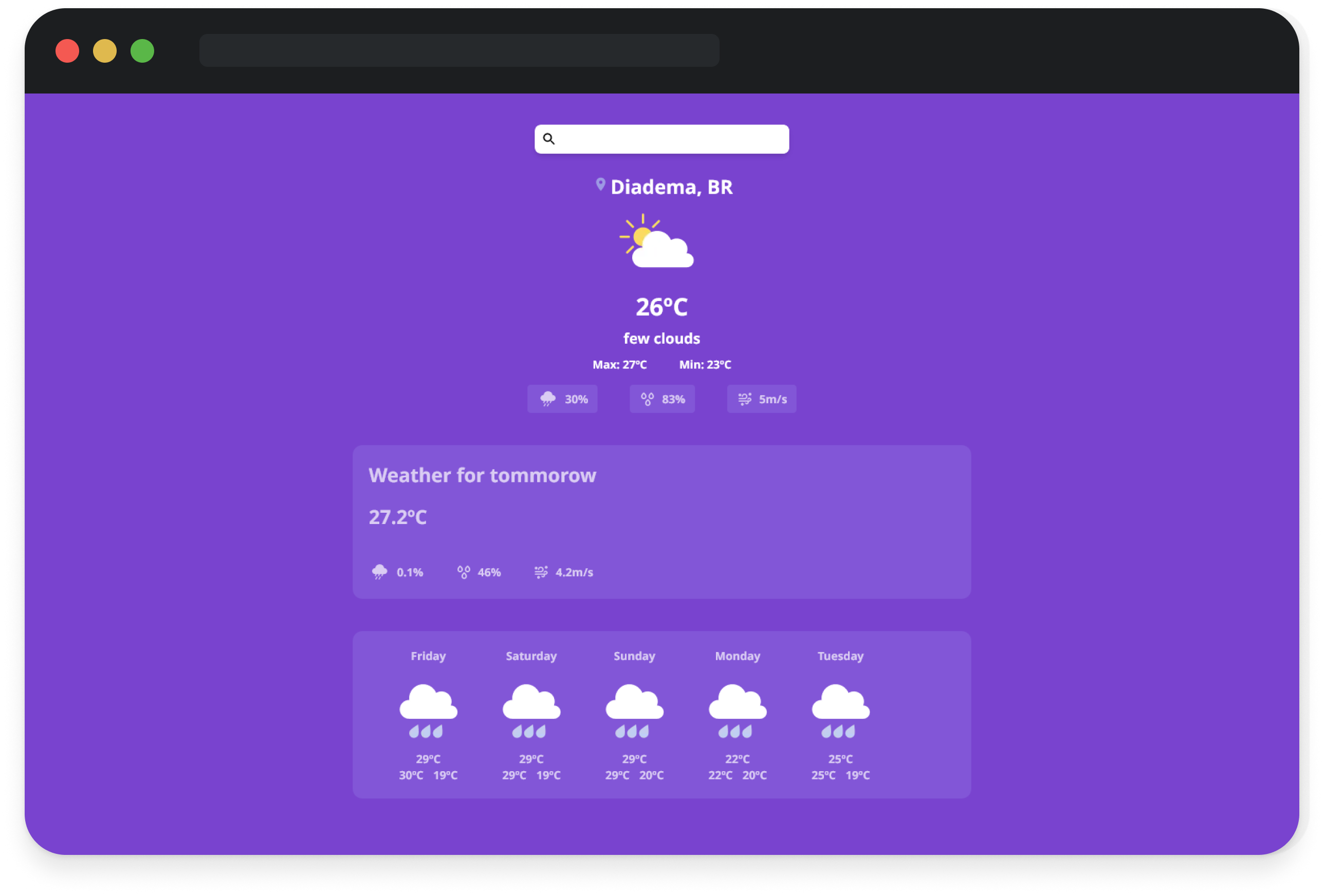 nxweather